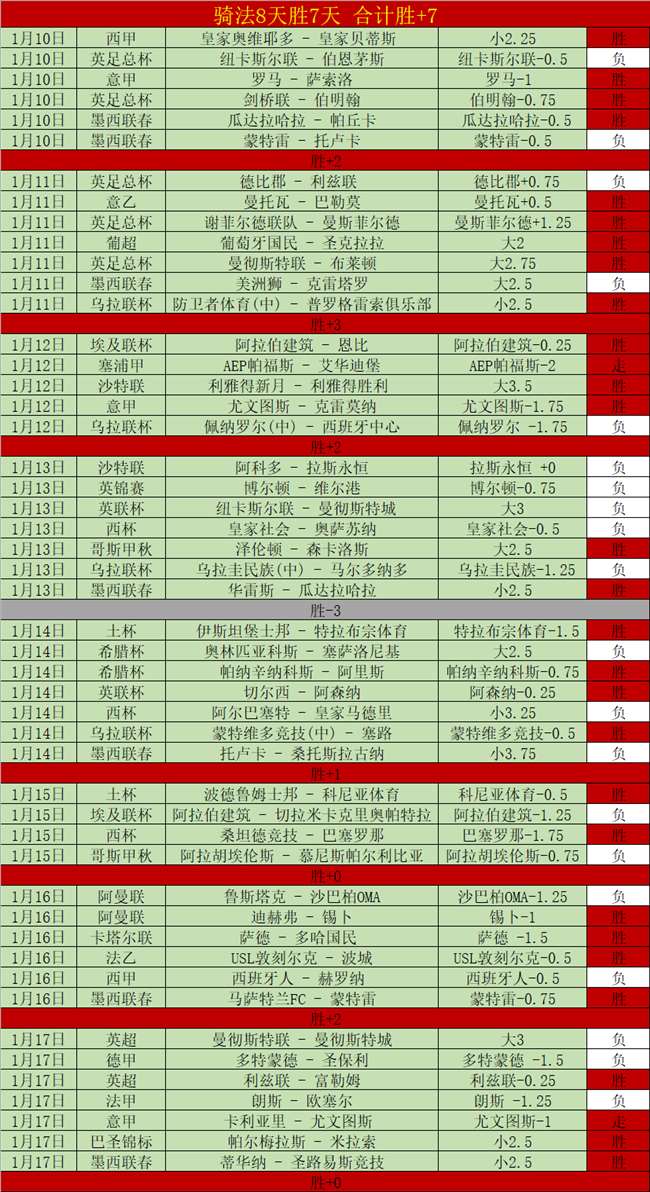 塞尔吉尼奥,状态上佳,今晚有望首,开云登录入口,开云平台,开云注册网址,开云app,开云官网,开云网站,开云网页版