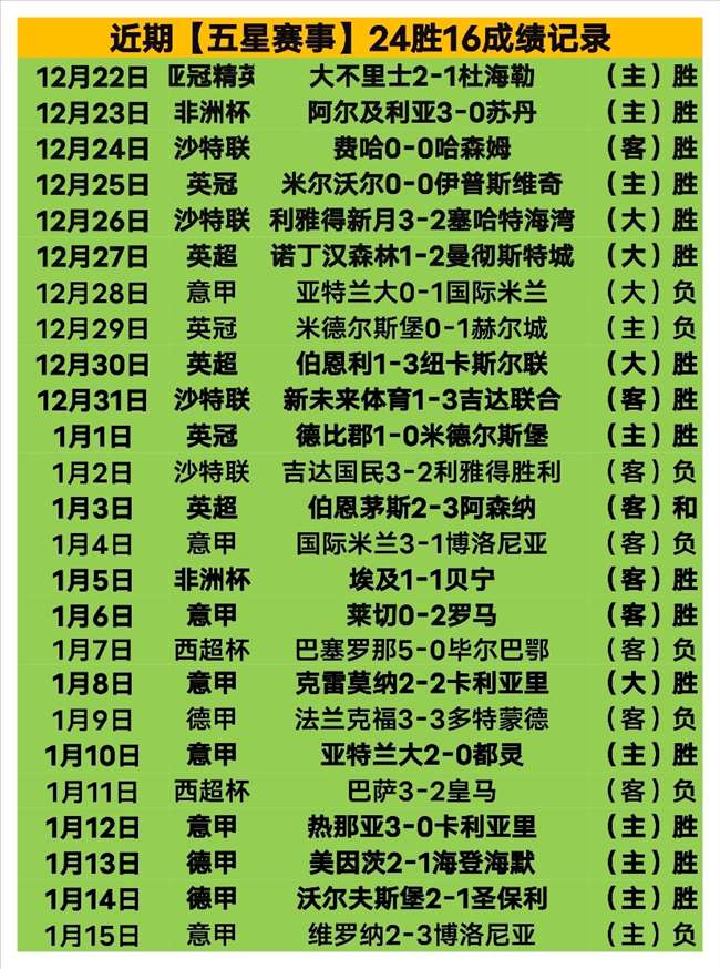 国足联声明,卡塔尔世界,杯将引入半,开云登录入口,开云平台,开云注册网址,开云app,开云官网,开云网站,开云网页版