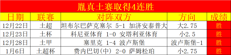 激情对决,奇才与尼克,斯火力全开,开云登录入口,开云平台,开云注册网址,开云app,开云官网,开云网站,开云网页版