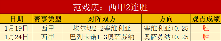 阿爾梅裏亞,西乙第,輪與西班牙,开云登录入口,开云平台,开云注册网址,开云app,开云官网,开云网站,开云网页版