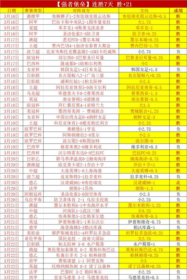 阿伦,乔丹装备齐,我不同意詹,开云登录入口,开云平台,开云注册网址,开云app,开云官网,开云网站,开云网页版