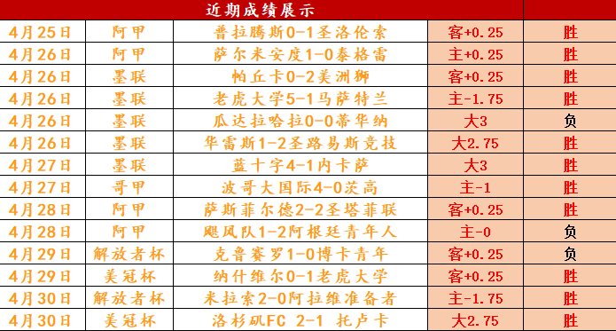 安切洛蒂西,甲冠军在望,四大联赛冠,开云登录入口,开云平台,开云注册网址,开云app,开云官网,开云网站,开云网页版
